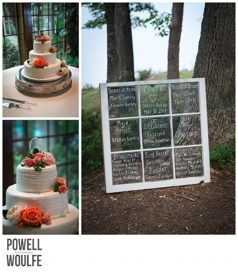 Ashley + Chris | A Rainy Richmond Wedding | Virginia Wedding Photography by Powell Woulfe Photography